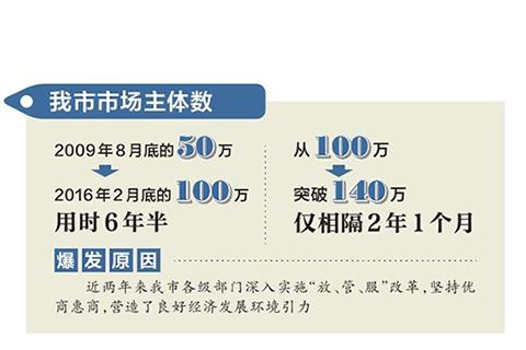 湖州南潯“職業(yè)導(dǎo)師制”成為年輕干部培養(yǎng)新模式
