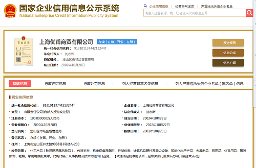 商貿(mào)公司經(jīng)營案例一