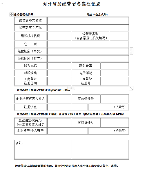 對外貿(mào)易經(jīng)營者備案登記表 對外貿(mào)易經(jīng)營者備案登記表