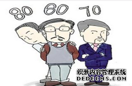 上海注冊(cè)公司問題匯總